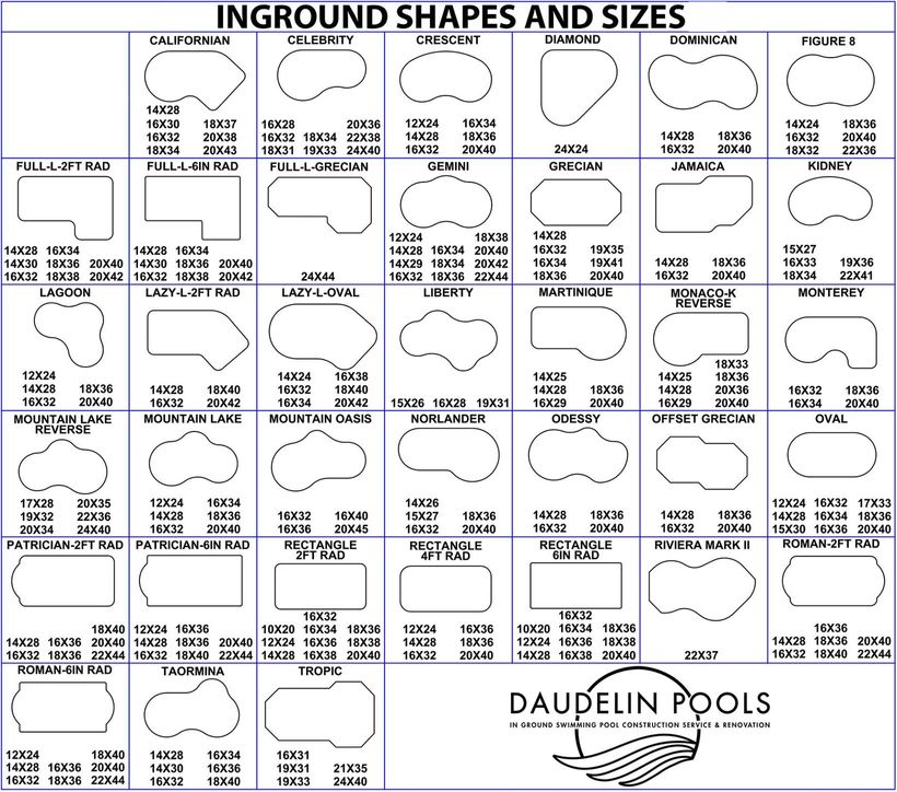 liner pool shapes